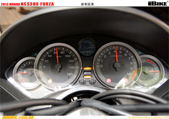 2013 Honda Forza 300