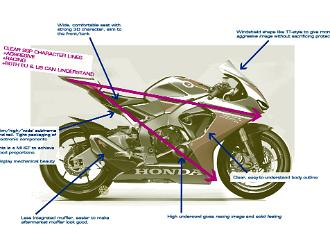 17YM CBR1000RR Fireblade SP and SP2  17YM CBR1000RR Fireblade SP and SP2