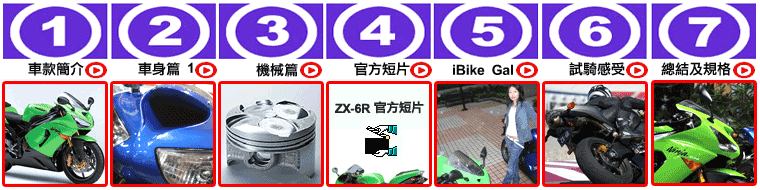 鐵騎網誌www.ibike.com.hk