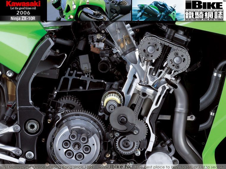 鐵騎網誌www.ibike.com.hk